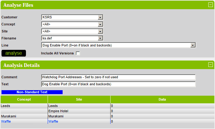 Analyse Files